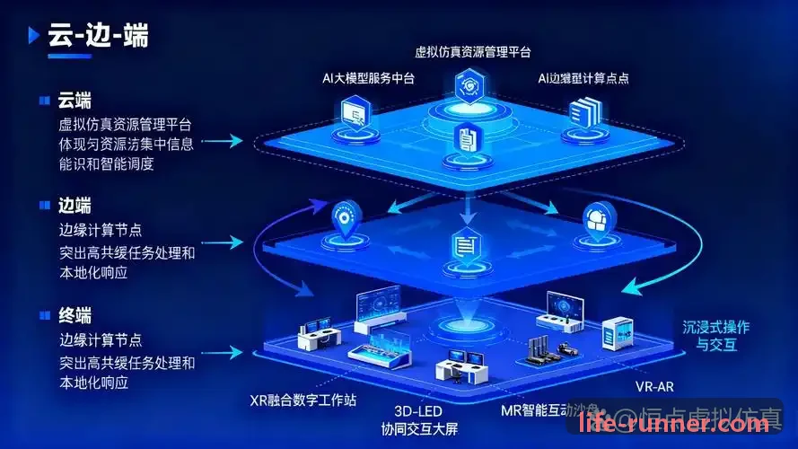 J9国际全景监控大屏与合规分析系统