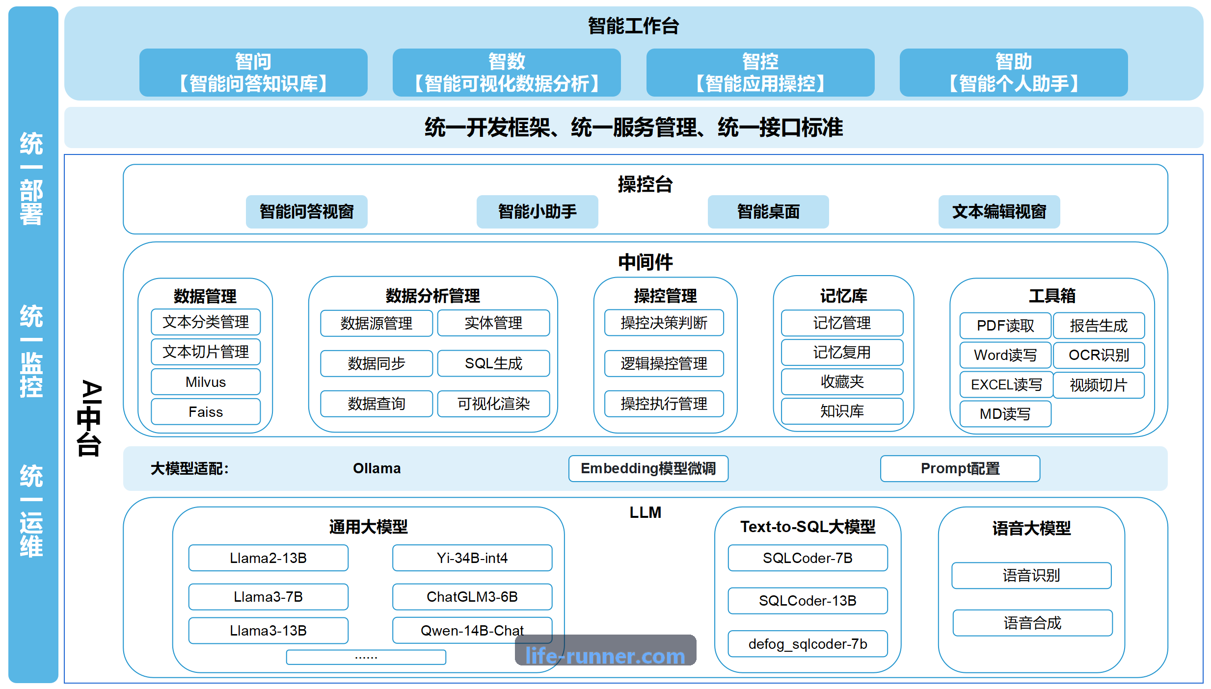 基于J9国际的高净值客户精准画像与财富配置